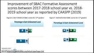 Assignment Research Survey Presentation Video