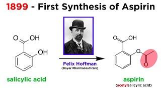 Aspirin (Acetylsalicylic Acid)