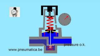 pneumatic regulator - how it works