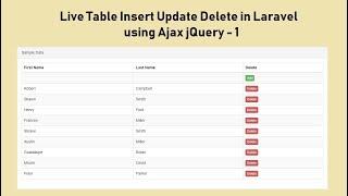 Live Table Insert Update Delete in Laravel using Ajax jQuery - 1