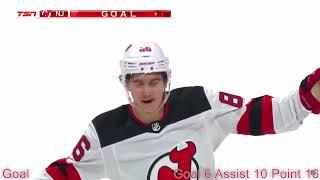 Jack Hughes Highlights - 2019-20 - All Points