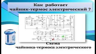 Принципиальная схема термопота - чайника - термоса