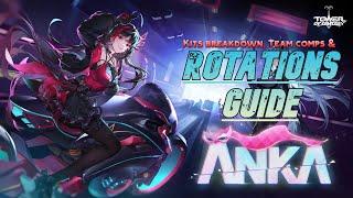 Anka Kits Breakdown, Team comps & Rotations Guide! - Tower of Fantasy