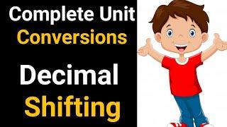 Basic Unit Conversions for PHYSICS and CHEMISTRY || decimal shifting || #NIE | Mr. Prashant