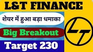 L&T FINANCE share latest news | LTF share analysis | Target 2024