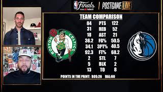 POSTGAME LIVE: Boston Celtics vs Dallas Mavericks Game 4 | #NBAFinals Presented by YouTube TV