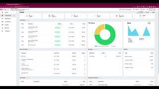 Sales Order Management with OIS Central: The Ultimate B2B Software | OrdersInSeconds.com
