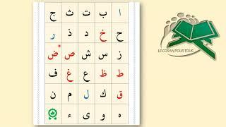La prononciation correcte de l'Alphabet du Coran : la première leçon