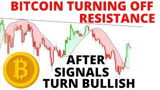 URGENT UPDATE:  Bitcoin Reversing Off the 100 Day Moving Average After BTC Signals Turn Bullish