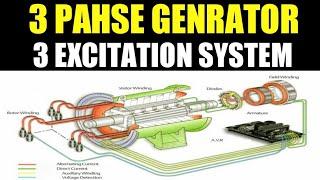 3 phase Generator Excitation system | Three Types of excitation system Shunt ,PMG & AREP explained