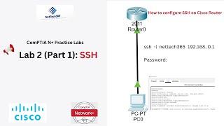 SSH Configuration in 5 minutes! | ComPTIA N+ | CCNA Packet Tracer Router SSH Configuration Tutorial