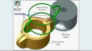 MINH NGUYEN' S NEW ROTARY ENGINE