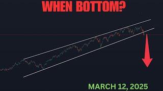 WHEN MARKET BOTTOM? CPI DATA! MUST WATCH!