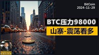 BTC反弹，4小时压力98000，山寨币继续震荡看多。#btc #加密货币 #币圈 #牛市