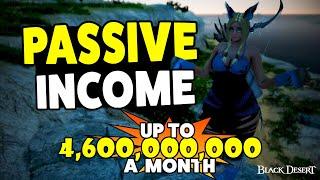 BDO Beginner's Guide to PASSIVE INCOME | Consistency is KEY!!