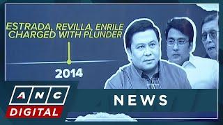 LOOK BACK: PDAF scam | ANC