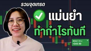 IQ OPTION เทรดทำกำไรทันที รวมจุดเข้าแม่นยำ