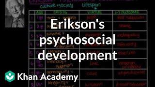 Erikson's psychosocial development | Individuals and Society | MCAT | Khan Academy
