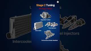 What is Stage 1, Stage 2 & Stage 3 Tuning? #cars #horsepower #tune