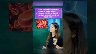 Fatafat objectives Ep-22 Life processes Class 10 Biology | CBSE Science PYQs MCQs #Eduhap #cbse