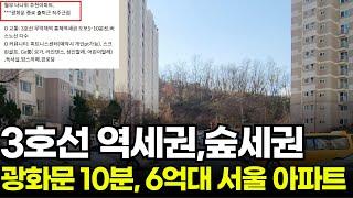 벽 하나 사이로 두고 3억? 차라리 이거 사세요ㅣ역세권 가성비 서울 아파트 추천