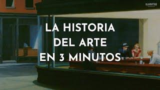 ¡Historia del ARTE en 3 MINUTOS!