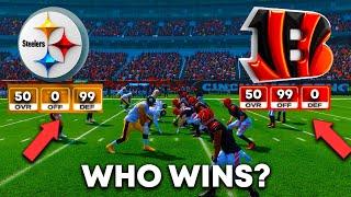 Which Team Wins? 0 Offense & 99 Defense vs 99 Offense & 0 Defense