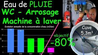 Récupération d'eau de pluie pour WC / machine à laver (Jetly Kit'O)