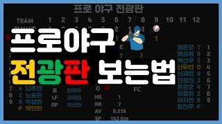 [야구]프로 야구 전광판 보는 법