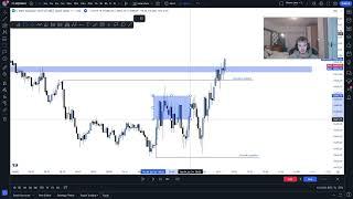 The only video you need to be able to READ ICT PRICE ACTION