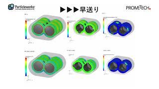 Application to rubber kneader|Prometech Software