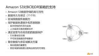 杞人应该是个优秀的IT管理员