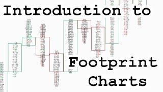 Introduction to Footprint Charts in Orderflow Trading