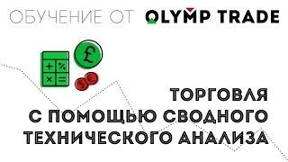 Olymp Trade. Торговля с помощью сводного технического анализа