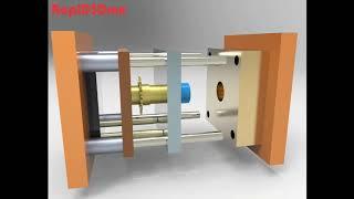 R3Dme Animation - Injection Molding Ejection - Stripper Plate