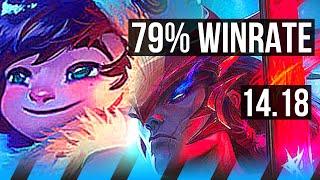 NUNU & WILLUMP vs YONE (MID) | 79% winrate, 12/2/10, Godlike | EUW Grandmaster | 14.18