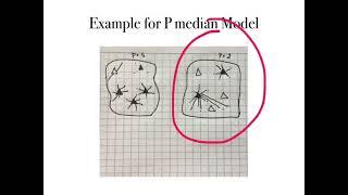 The P Median Problem