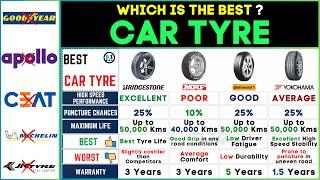 Best Car Tyre Brands 2024 | Bridgestone vs MRF vs Continental vs YokahamaTop Car Tyres!