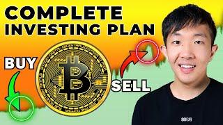 My Bitcoin Investing Plan for the 2024 Bull Market