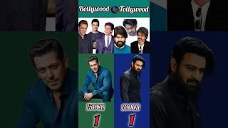 Bollywood vs Tollywood: The Ultimate Showdown.