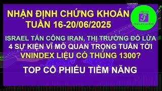 Chứng khoán hôm nay Nhận định thị trường chứng khoán tuần 16 đến 20 06 2025