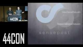 Terrorism, Tracking, Privacy And Human Interactions. Daniel Cuthbert & Glenn Wilkinson at 4CON 2012