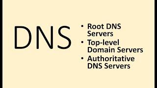 Root DNS server, Top Level Domain (TLD) server,  Authoritative DNS server, Domain Name Server Hindi