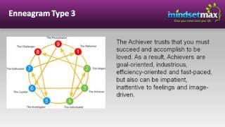 Enneagram: Mindsetmax  Psychology Today: Understanding the Enneagram