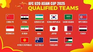 All Qualified Teams | AFC U20 Asian Cup 2025.