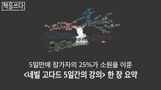 [책을쓰다] 네빌고다드 5일간의 강의 마인드맵 정리