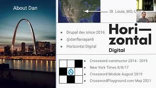 Drupal London Meetup 2024 Oct: Crossword puzzles