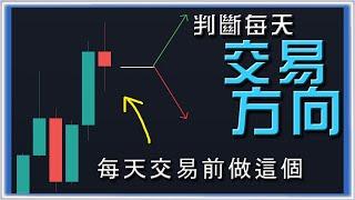 ░進階 聰明錢教學░一招看穿 每日行情走勢｜日內交易走勢分析｜讀懂每支陰陽燭 #投資 #美股 #外匯 #股票  #交易