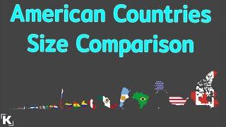 North & South America Size Comparison By Land Area | Kxvin