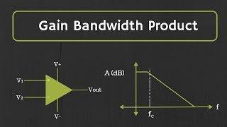 Op-Amp: Gain Bandwidth Product and Frequency Response
